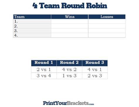 Printable 4 Team Round Robin